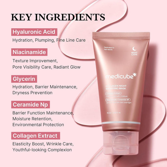 Collagen Night Wrapping Peel Off Mask