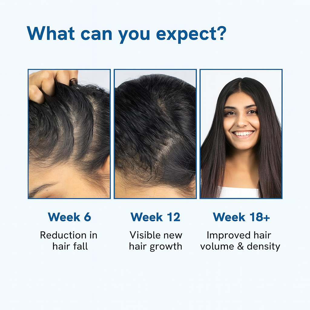 Rosemary Hair Growth Serum
