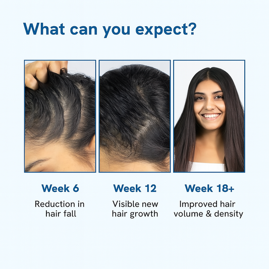 Rosemary Hair Growth Serum