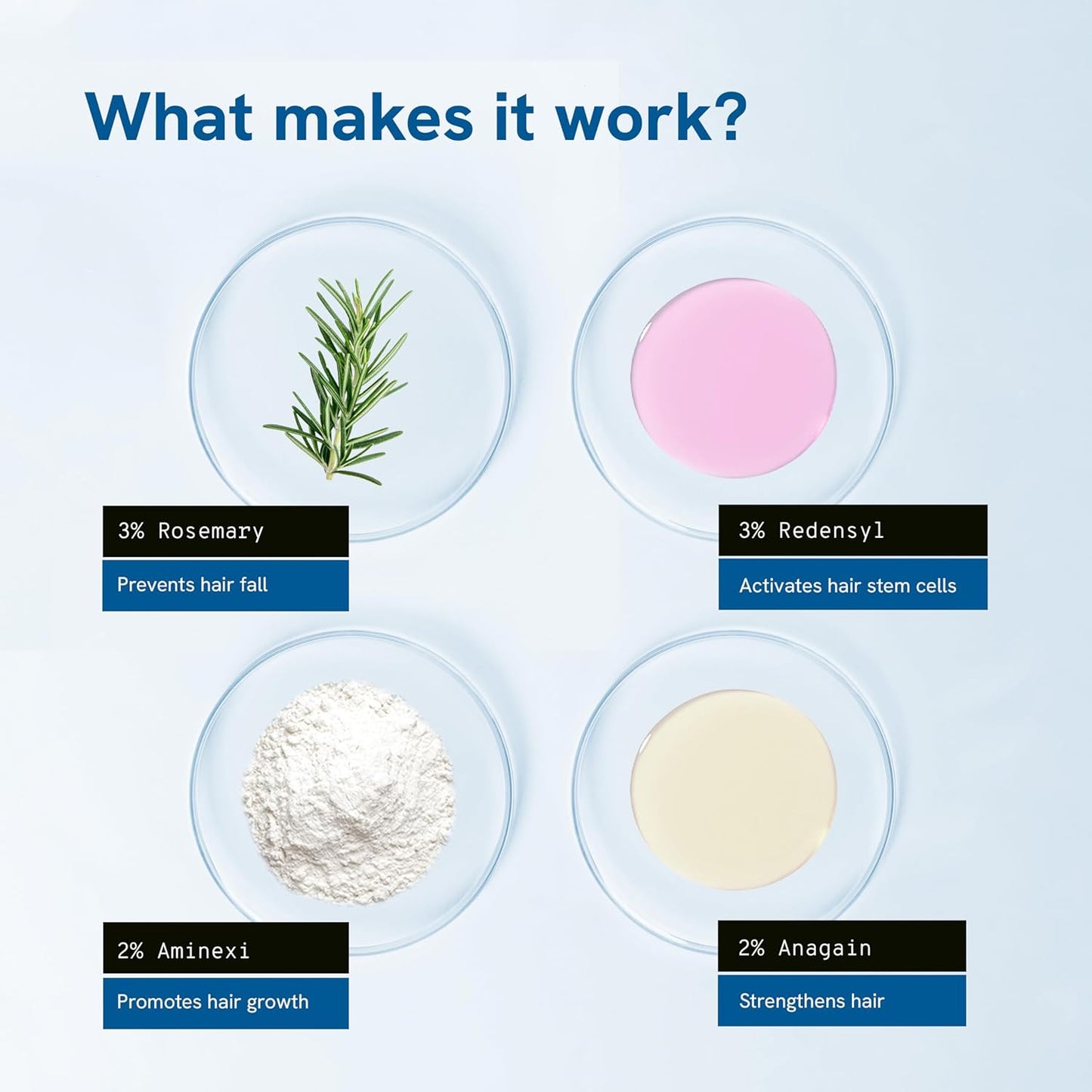 Rosemary Hair Growth Serum