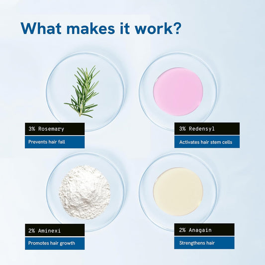 Rosemary Hair Growth Serum